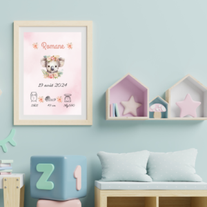 Affiche de Naissance Personnalisée